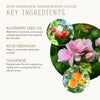 Rose Geranium & Tangerine Body Lotion key ingredients with raspberry seed oil, rose geranium, and tangerine.
